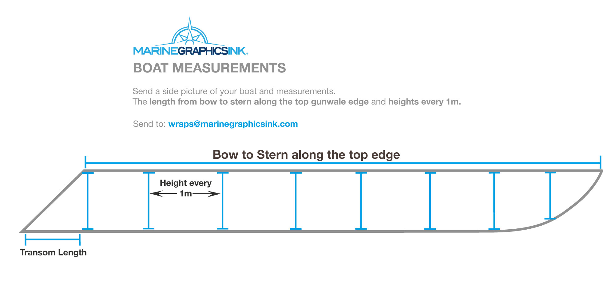 boat wrap measurements